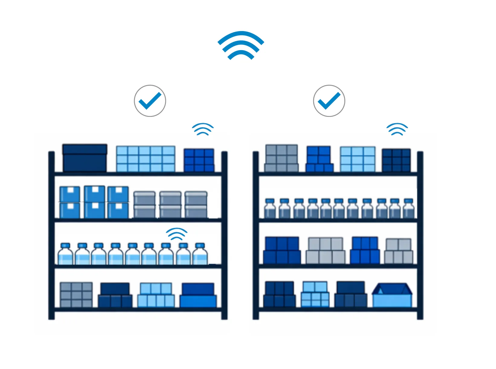 Illustration of two fully stocked lab shelves with RFID signal icons and check marks showing every item is tracked